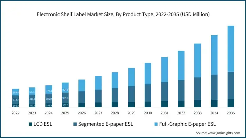 info-800-450 info-800-450